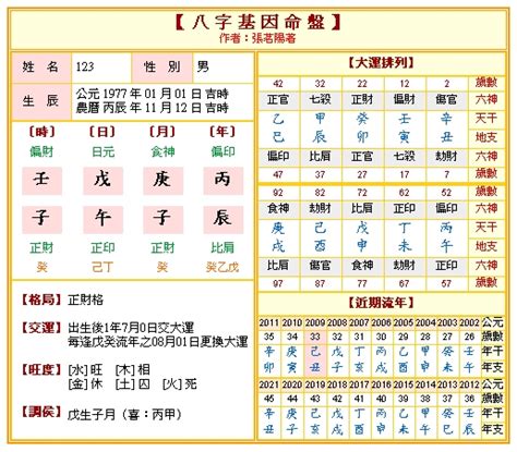 農曆 五行|生辰八字五行排盤，免費八字算命網，生辰八字算命姻緣，免費八。